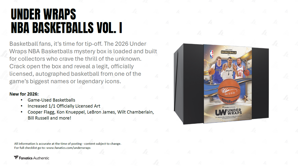 2025 Fanatics Under Wraps NBA Basketball – cardcrazy