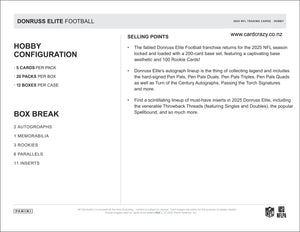 2025 Donruss Elite Football
