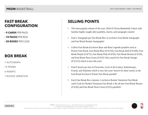 2024/25 Panini Prizm Basketball Fast Break Box