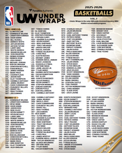 Load image into Gallery viewer, 2025 Fanatics Under Wraps NBA Basketball