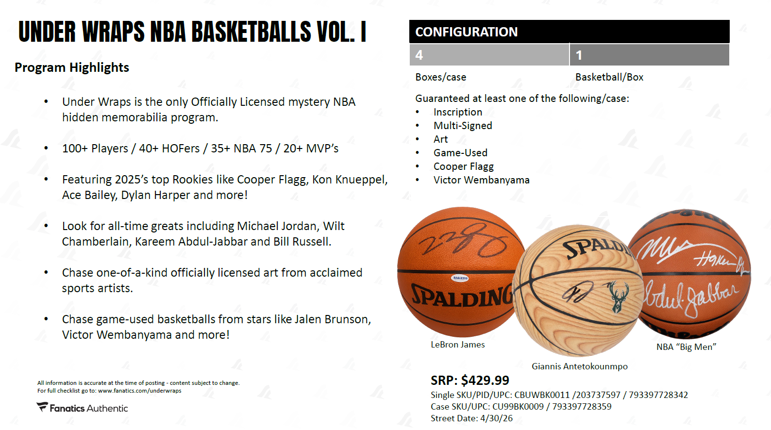 2025 Fanatics Under Wraps NBA Basketball – cardcrazy 2025 Fanatics Under Wraps NBA Basketball – cardcrazy