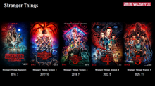 Load image into Gallery viewer, 2026 Stranger Things