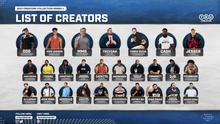 Load image into Gallery viewer, 2021 TruCreator Creators Collection Blaster Box Series 1